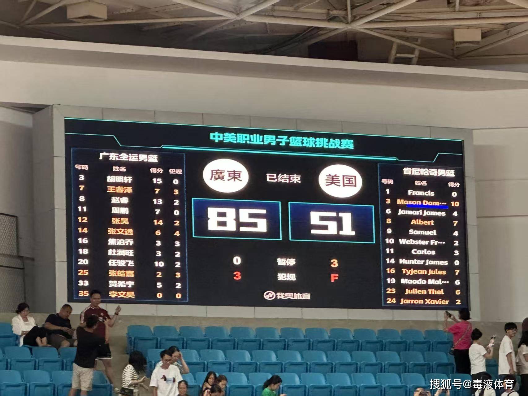 篮球小组赛落幕,强队悉数晋级 篮球小组赛落幕,强队悉数晋级