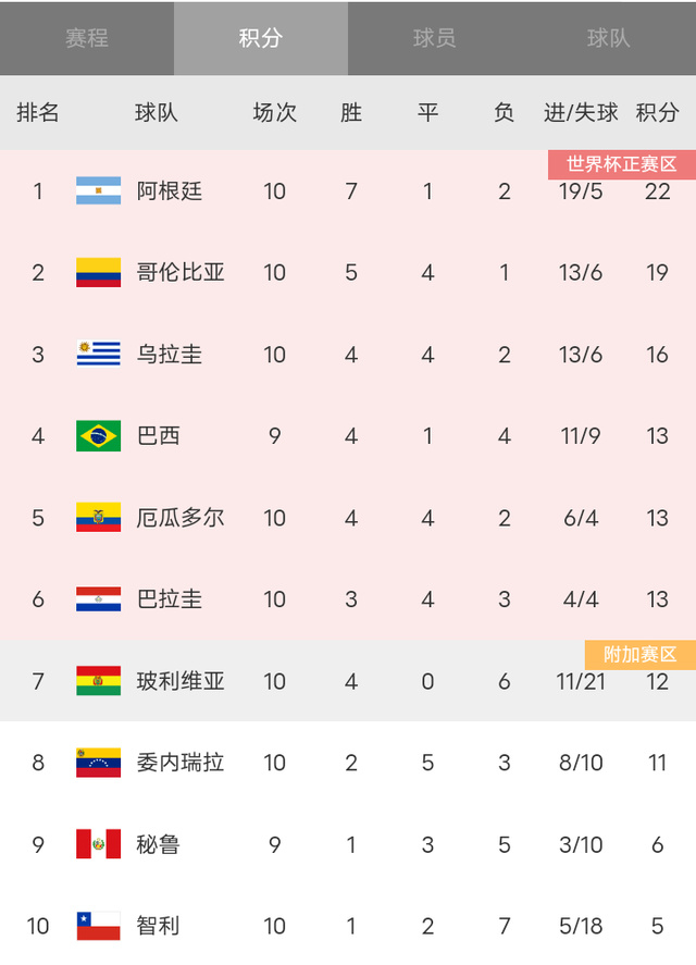 美洲杯场外新闻不断,话题热度爆表 美洲杯场外新闻不断,话题热度爆表