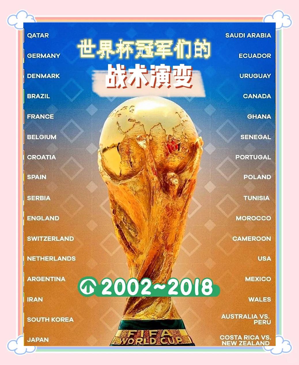 世界杯总决赛即将打响，冠军归属成谜的简单介绍